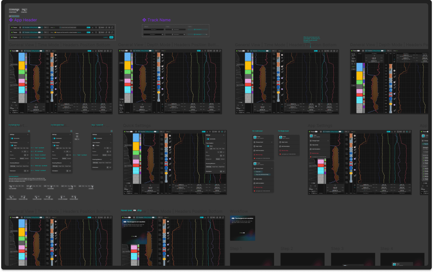 Traces App - outcome