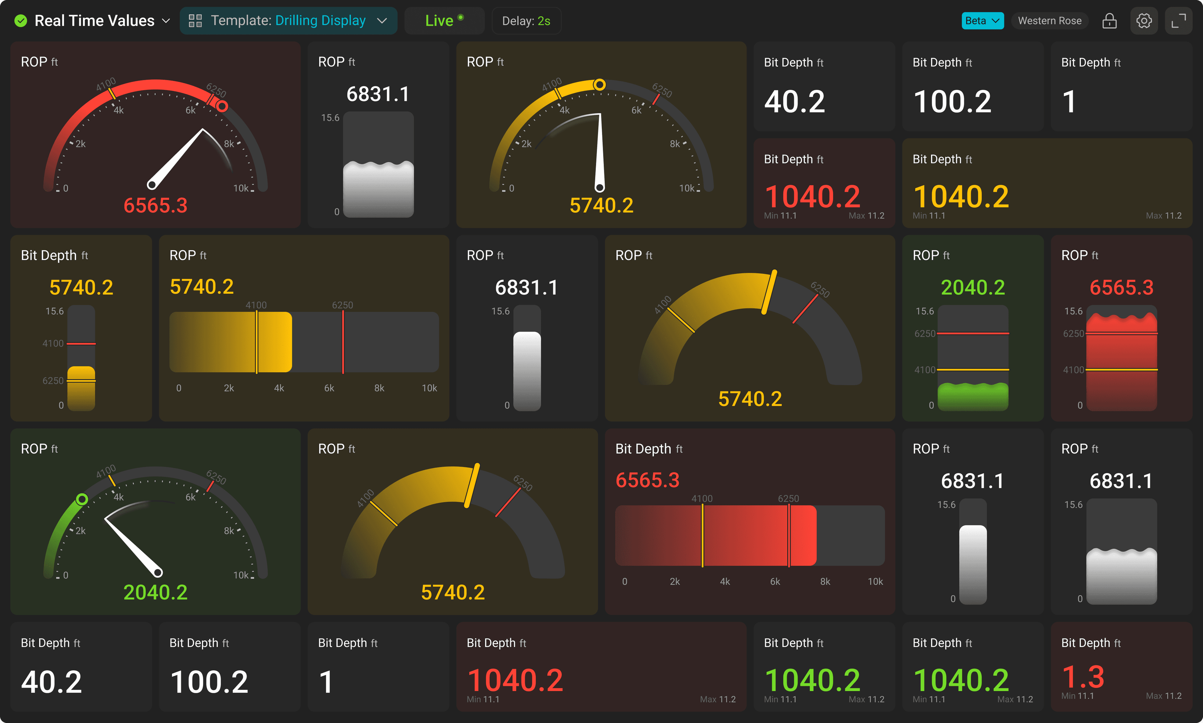 Real Time Value