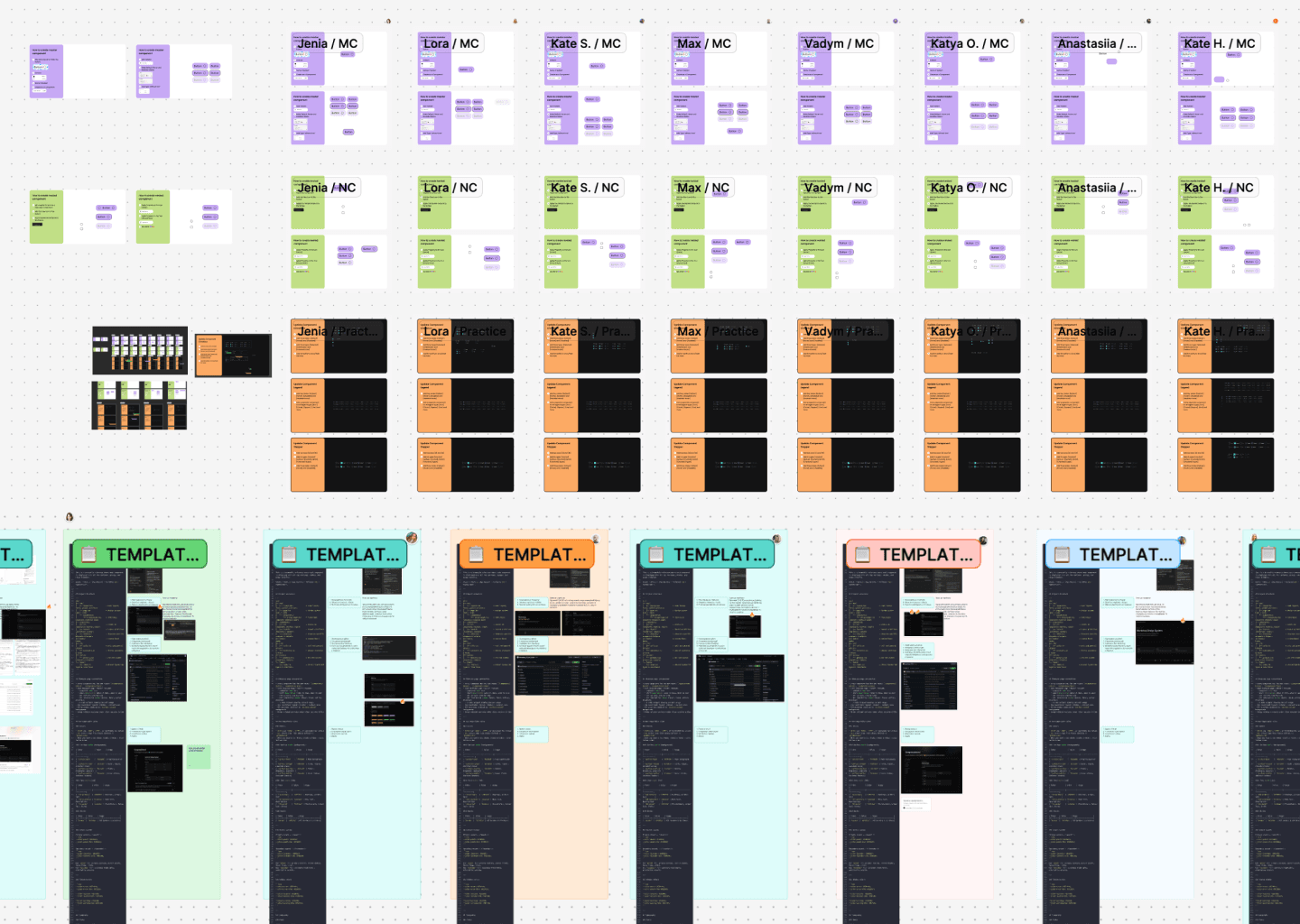 Cursor for designers workshop - FigJam board